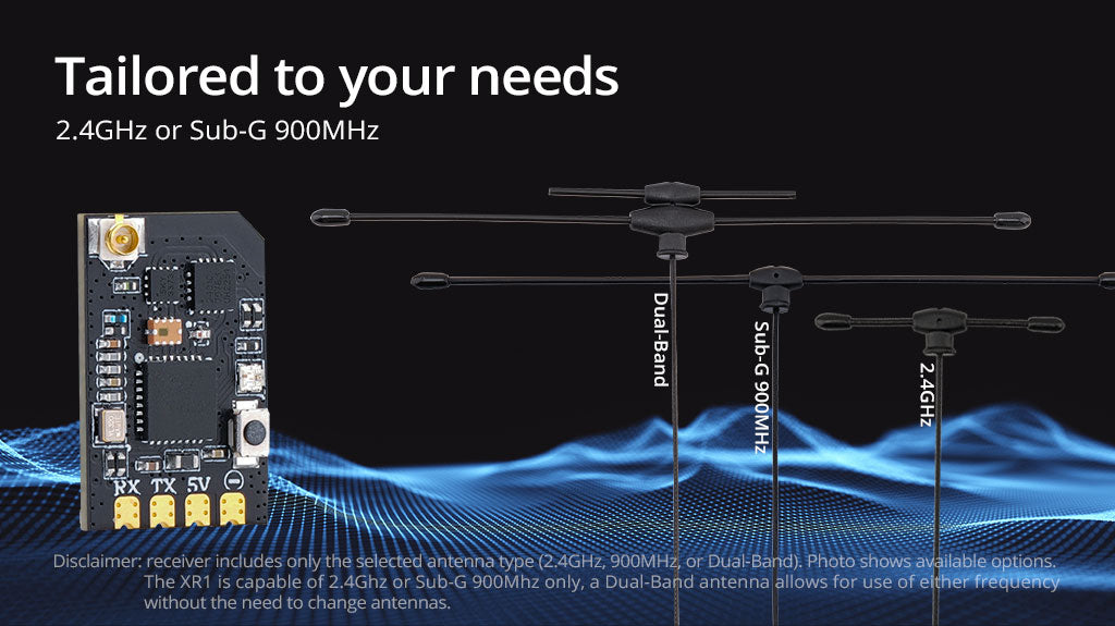 XR1 Nano Multi-Frequency ExpressLRS Receiver