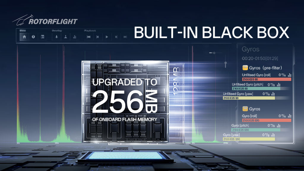 Nexus-XR Helicopter Flight Controller Integrated 2.4GHz ExpressLRS Receiver