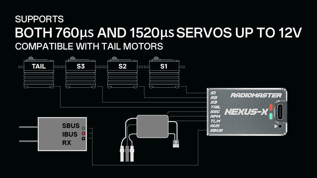 Nexus-X Helicopter Flight Controller