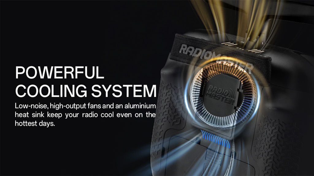 TX15 Max Radio Controller (ELRS / M2)