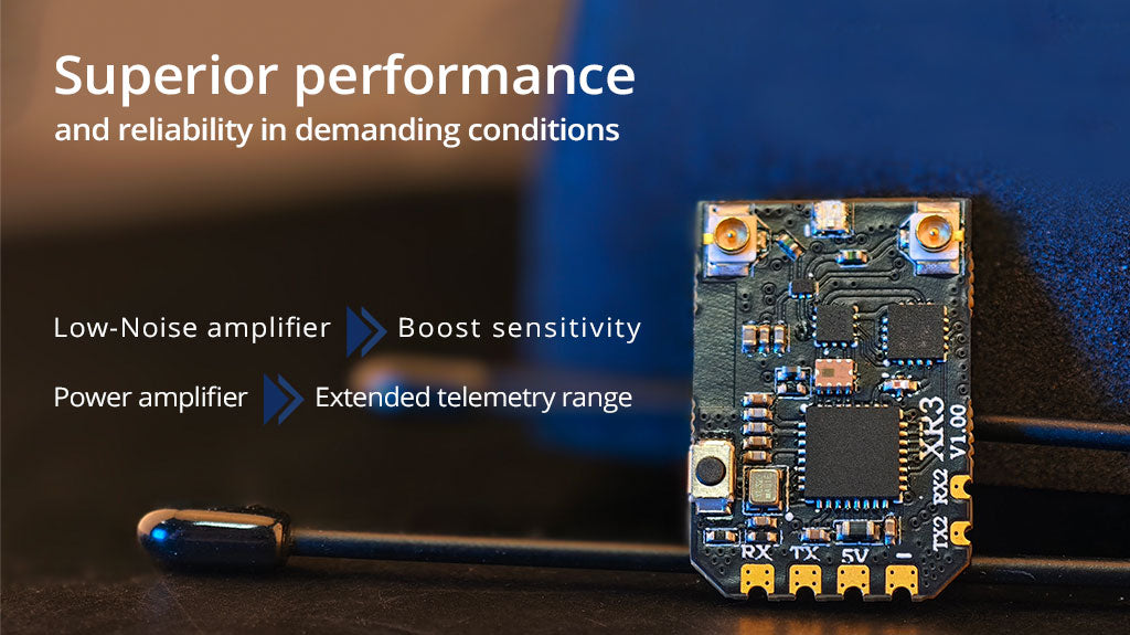 XR3 Nano Multi-Frequency Antenna Diversity ExpressLRS Receiver