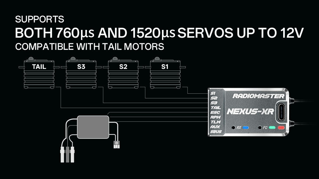 Nexus-XR Helicopter Flight Controller Integrated 2.4GHz ExpressLRS Receiver