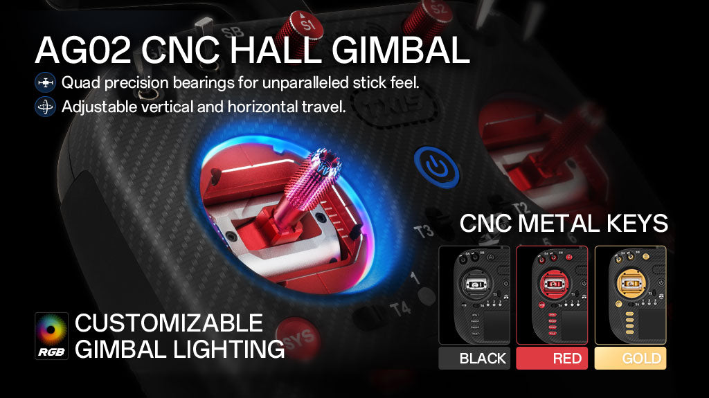 TX15 Max Radio Controller (ELRS / M2)