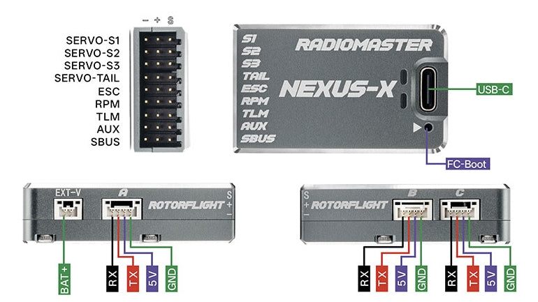 Nexus-X Helicopter Flight Controller