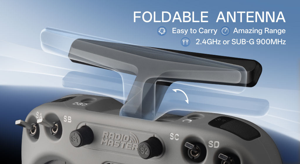 TX15 Radio Controller (ELRS / M2)
