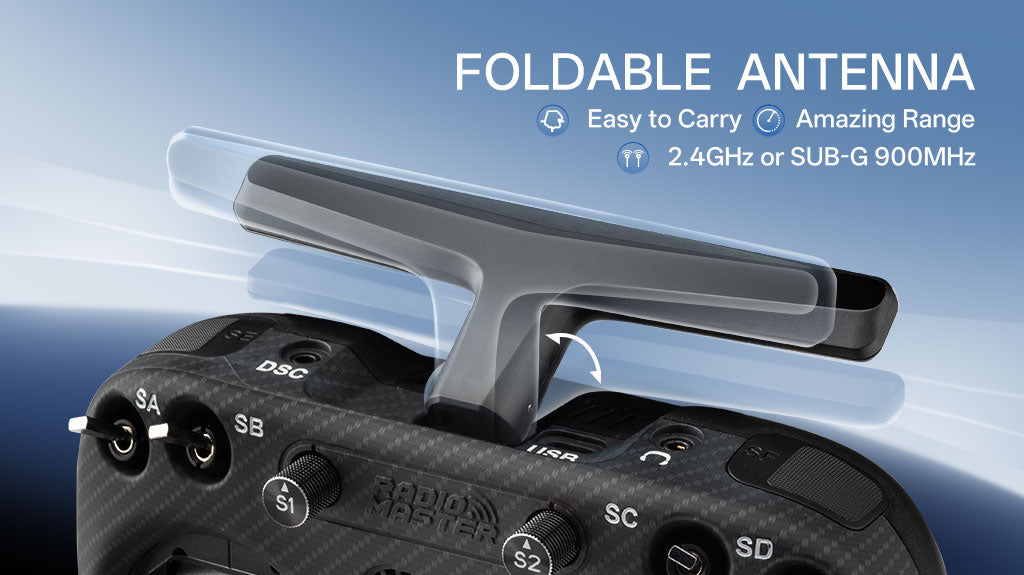 TX15 Max Radio Controller (ELRS / M2)