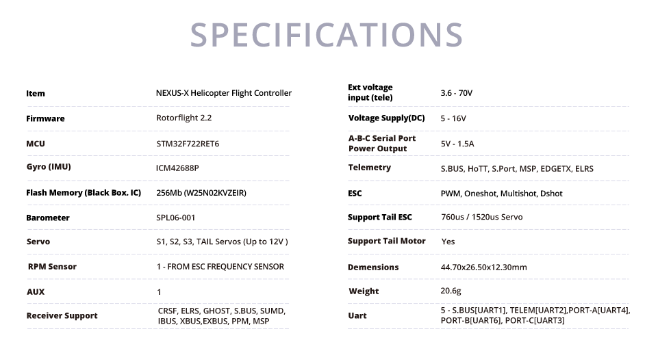 NEXUS-X Helicopter Flight Controller