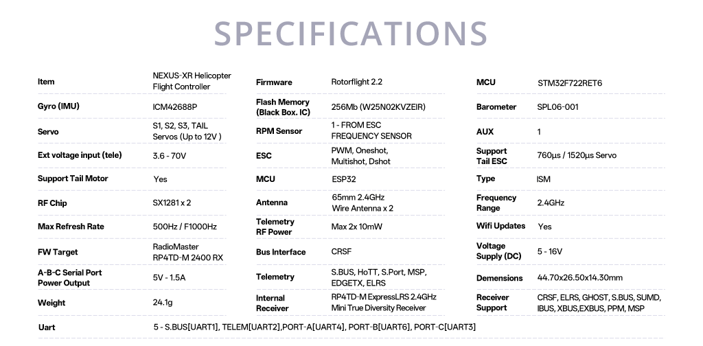 NEXUS-XR Helicopter Flight Controller Integrated 2.4GHz ExpressLRS Receiver