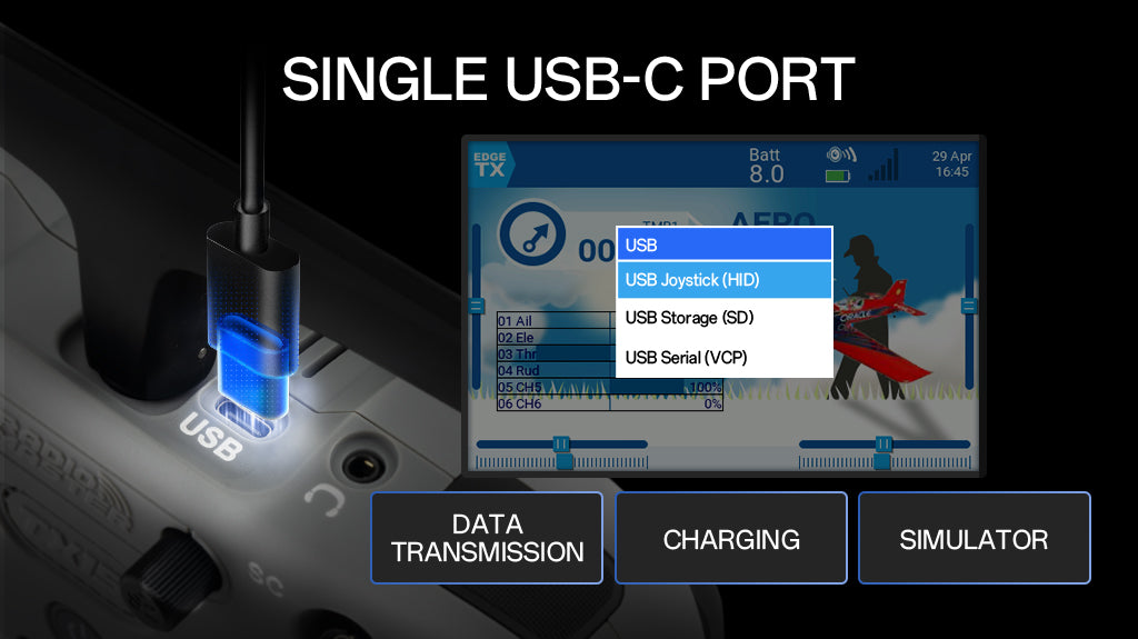 TX15 Radio Controller (ELRS / M2)