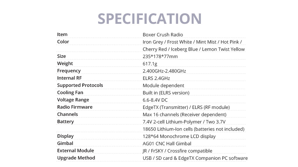 Boxer Crush Version (M2)