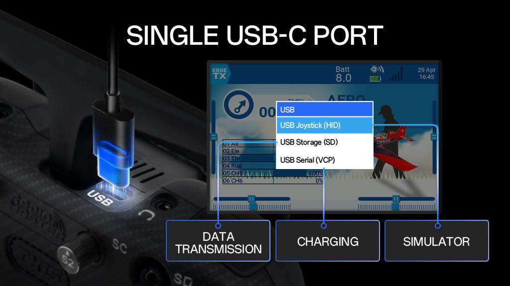 TX15 Max Radio Controller (ELRS / M2)