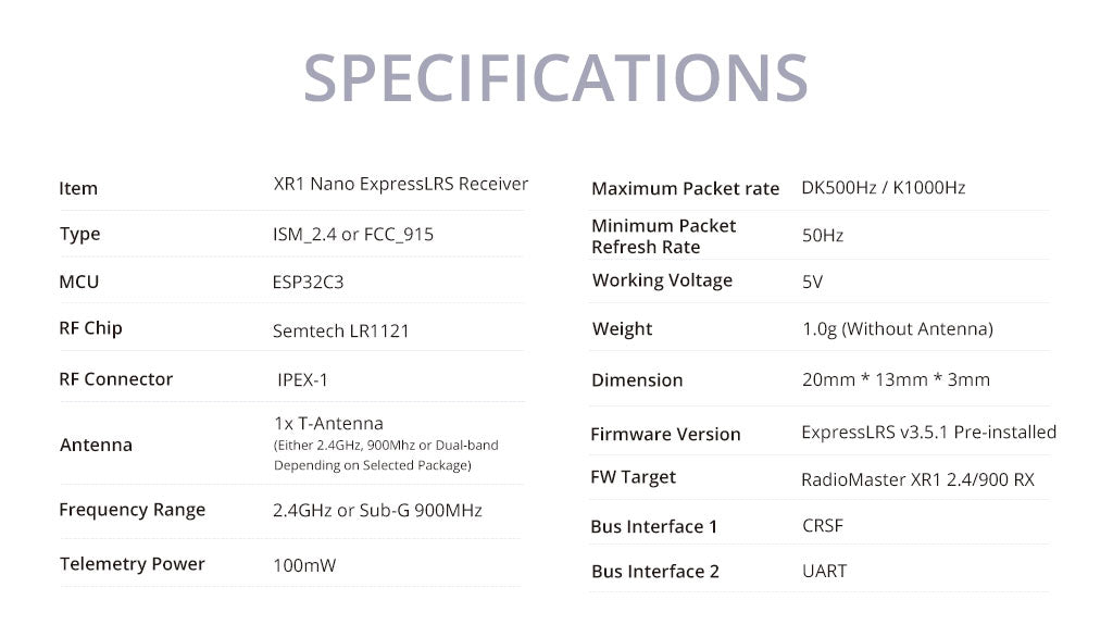 XR1 Nano Multi-Frequency ExpressLRS Receiver
