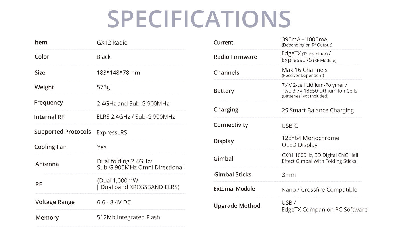 RadioMaster GX12 Dual-Band Gemini-X Radio Controller