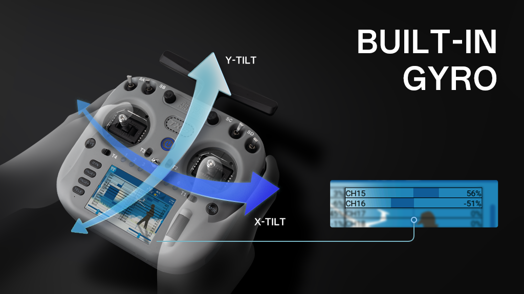 TX15 Radio Controller (ELRS / M2)