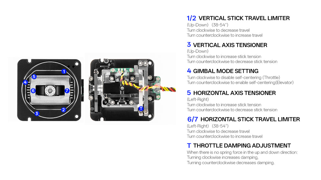 AG02 CNC Hall Gimbals for TX15 & TX16S & Boxer Radio