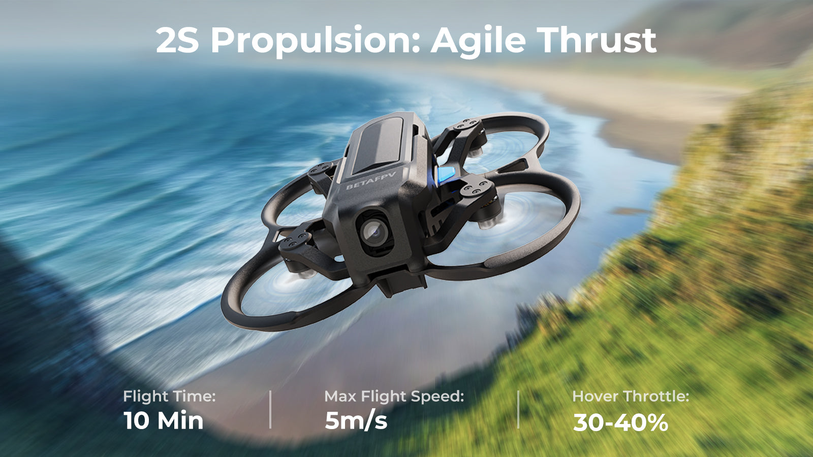 Aquila20 FPV Kit - 2S Propulsion
