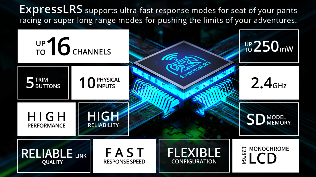 MT12 Surface Radio Controller