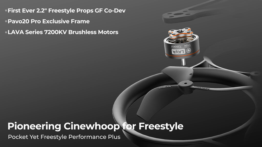 Gemfan 2218 3-Blade Propellers (1.5mm Shaft)