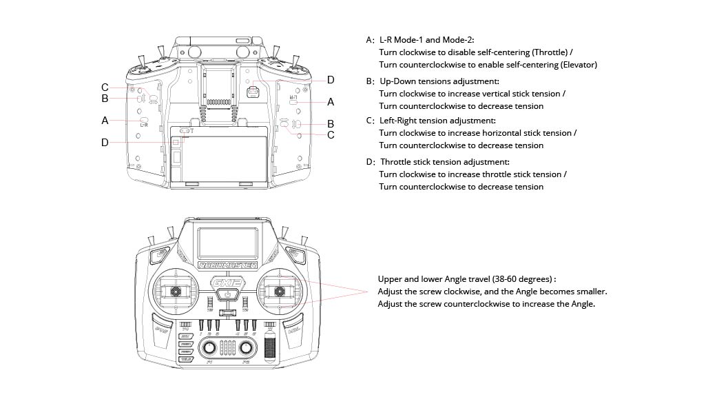 GX12 Dual-Band Gemini-X Radio Controller (M2)