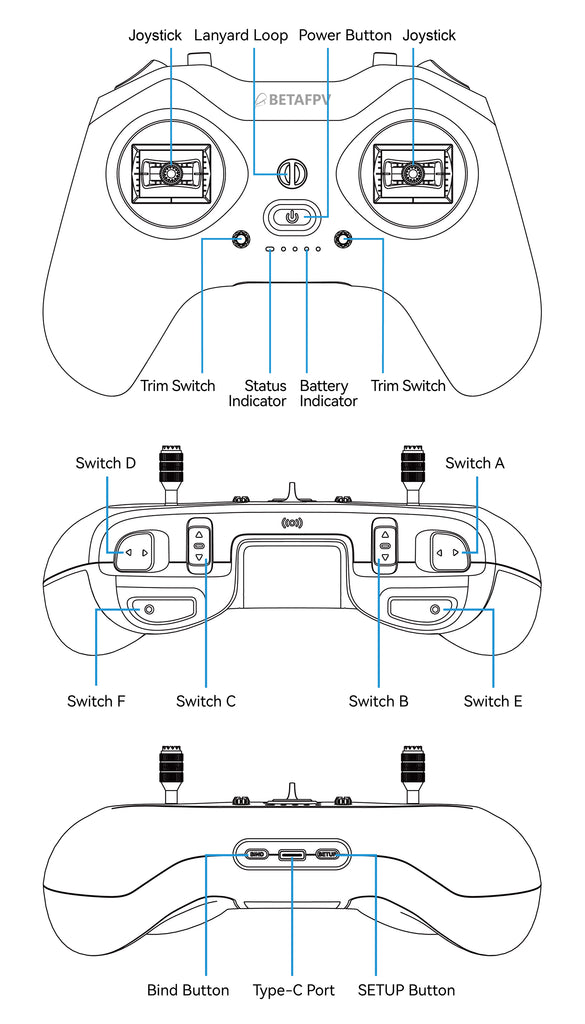 LiteRadio 4 Radio Transmitter diagram