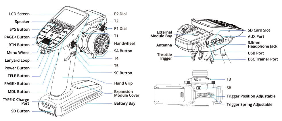 RadioMaster MT12 Surface Radio Controller