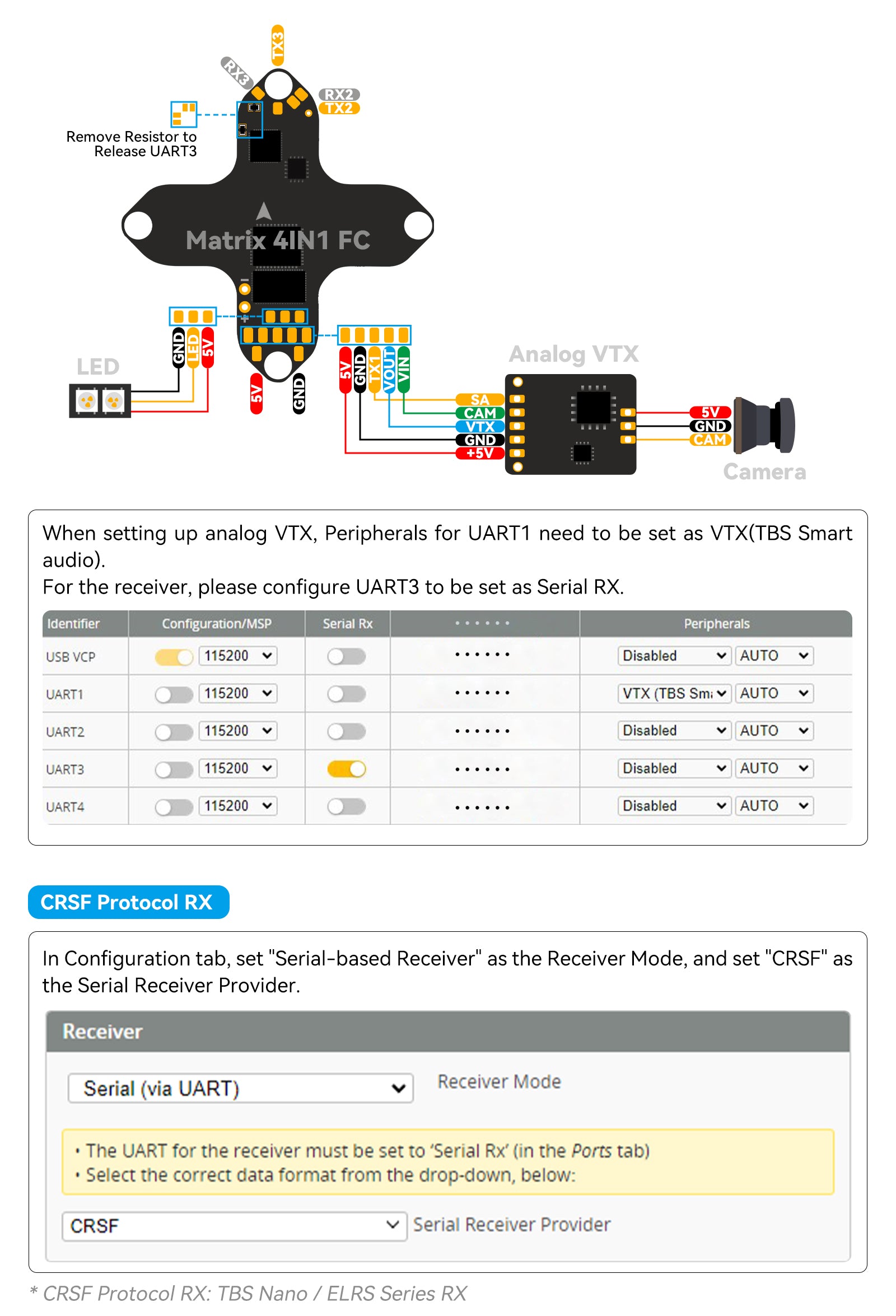 Matrix 1S 4IN1 FC connection guide