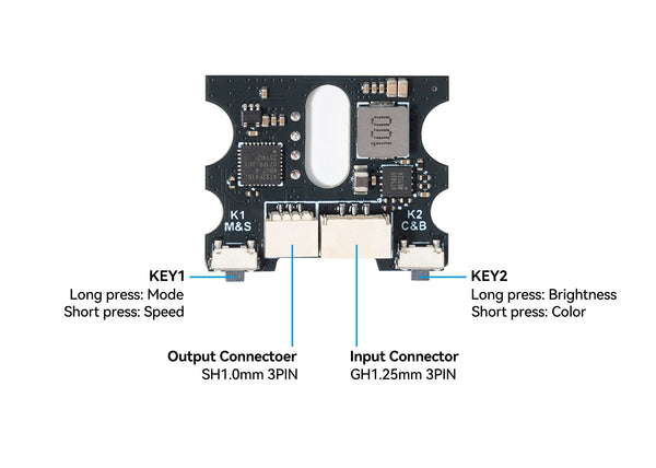 NightFire RGB LED Strip Controller diagram