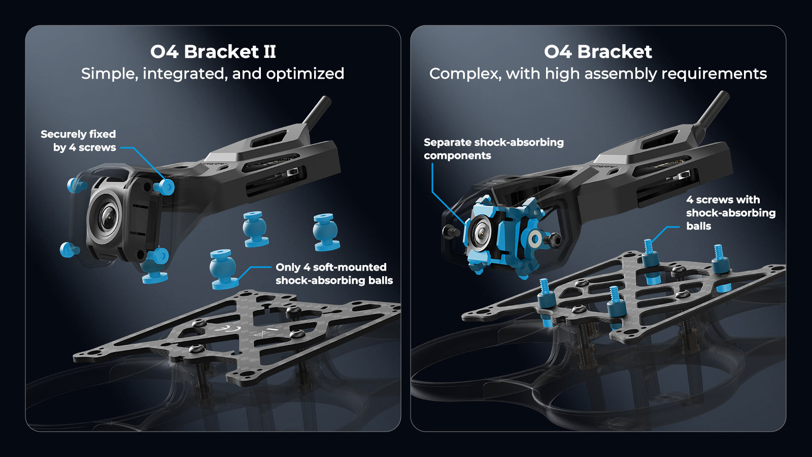 O4 Bracket II vs O4 Bracket