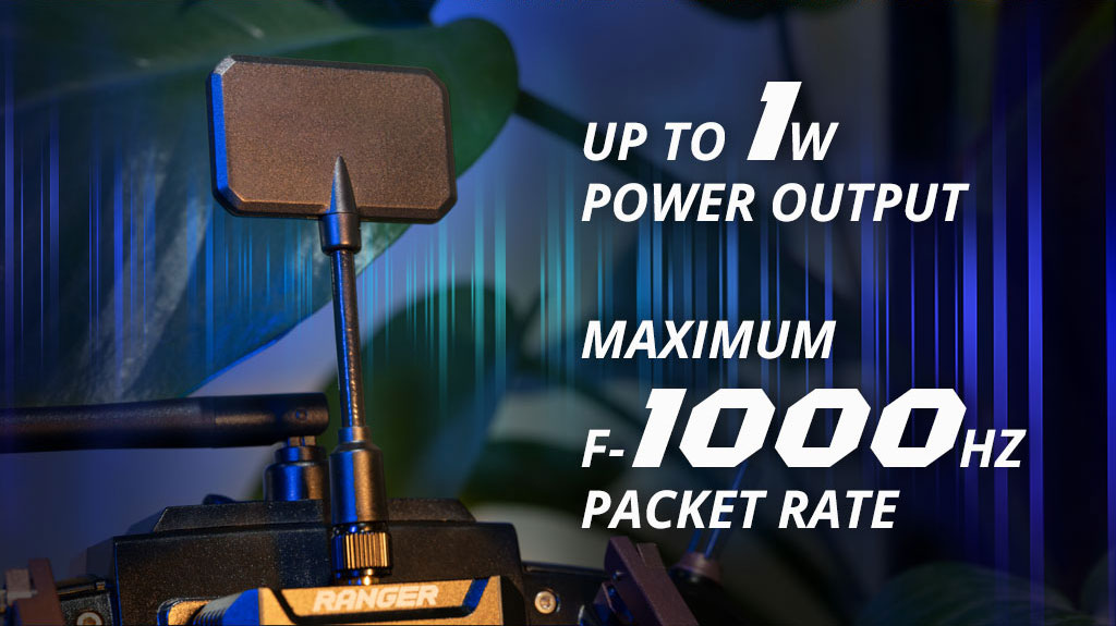 Ranger 2.4GHz ELRS Module