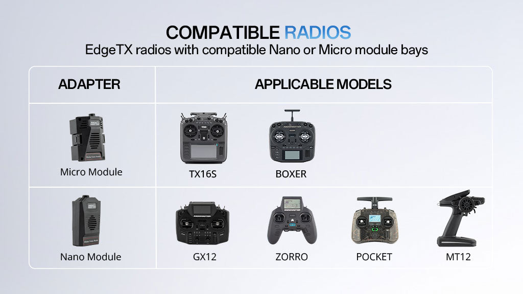 RadioMaster Sbus Wireless Trainer Modules