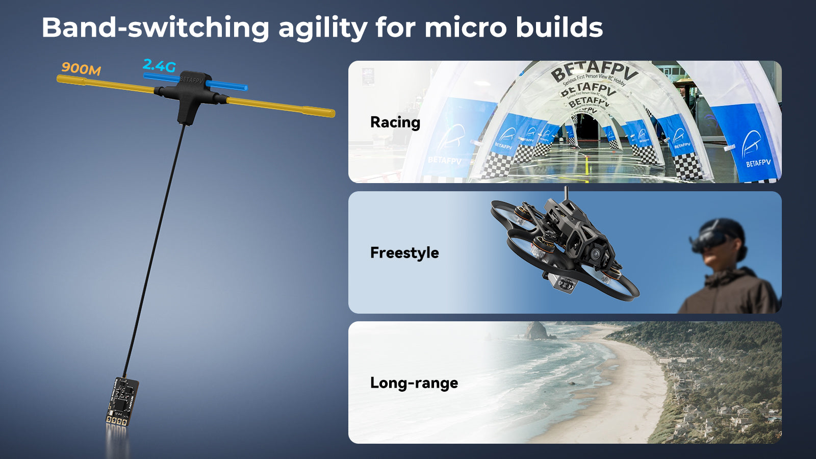 SuperX Mono Receiver - band-switching