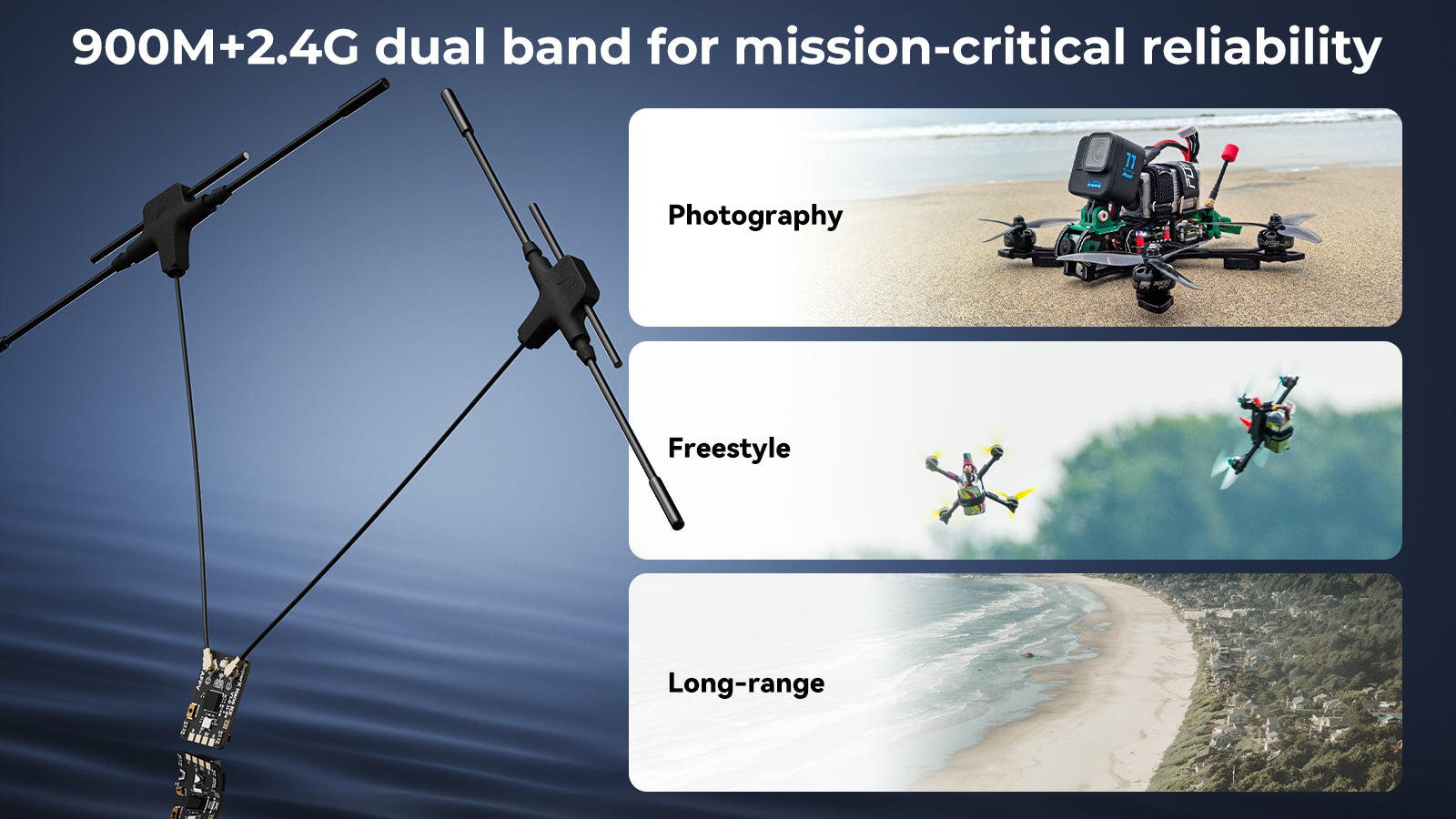 SuperX Nano Receiver - dual-band