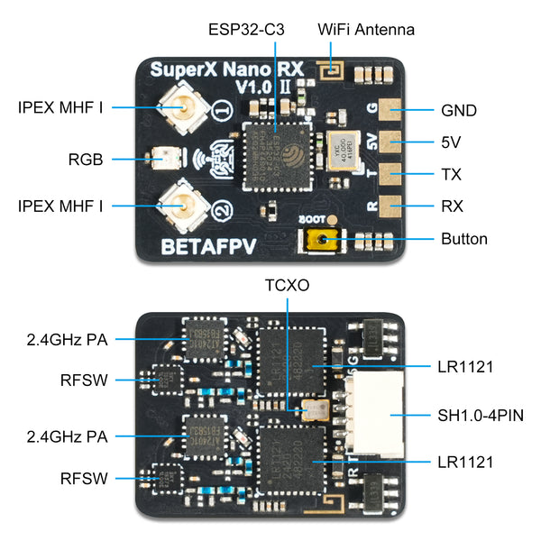 SuperX Nano Receiver diagram