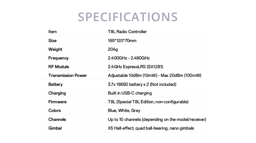 T8L Radio Controller