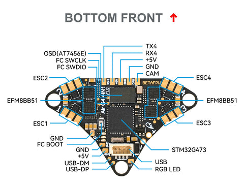 Air Brushless Flight Controller