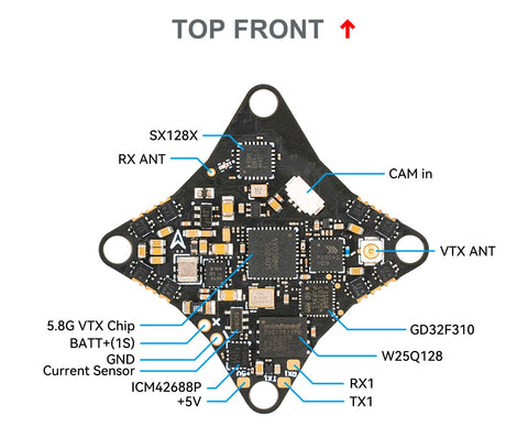 Air Brushless Flight Controller